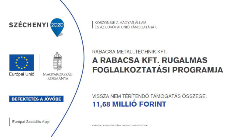 A RABACSA KFT. RUGALMAS FOGLALKOZTATÁSI PROGRAMJA